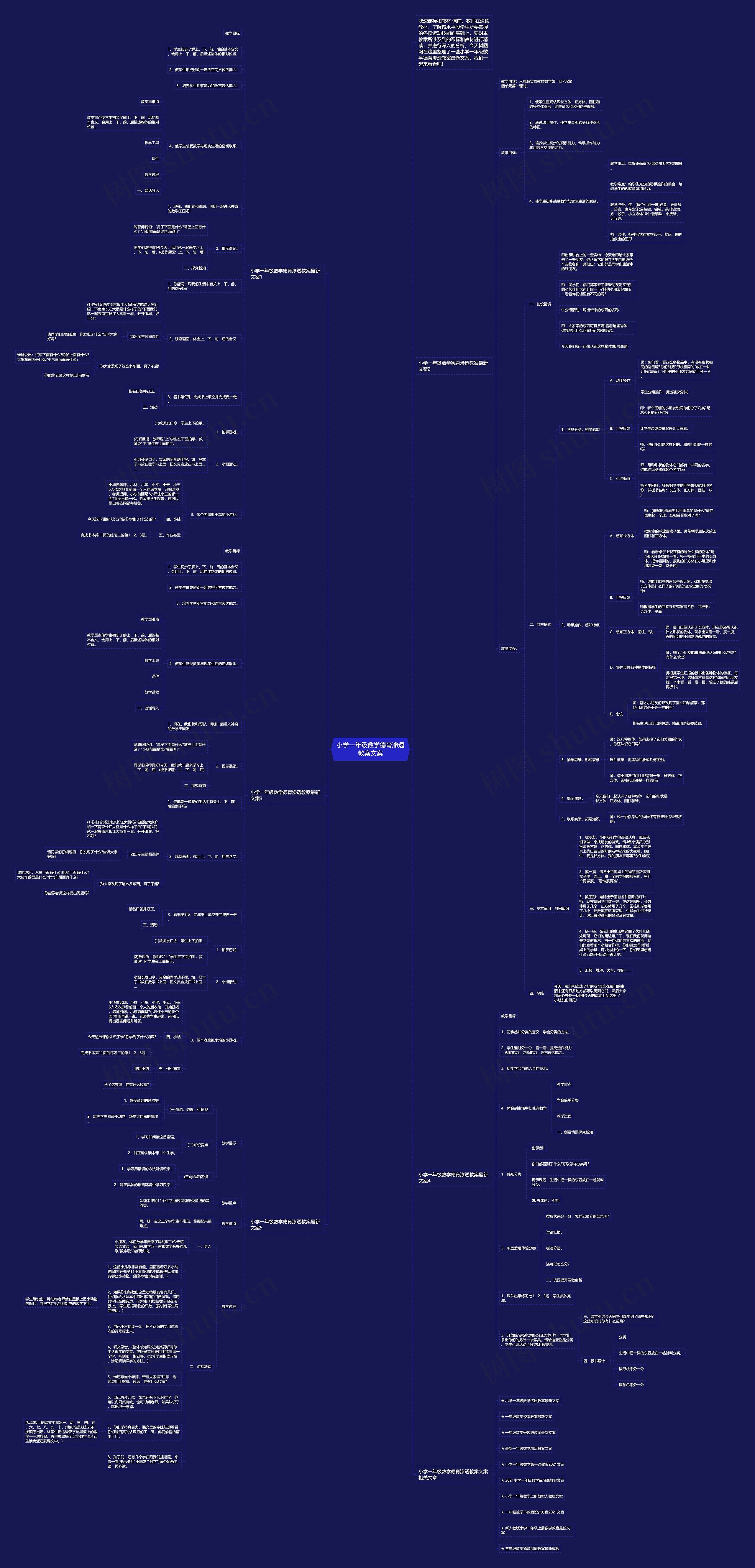 小学一年级数学德育渗透教案文案 小学一年级数学德育渗透教案文案