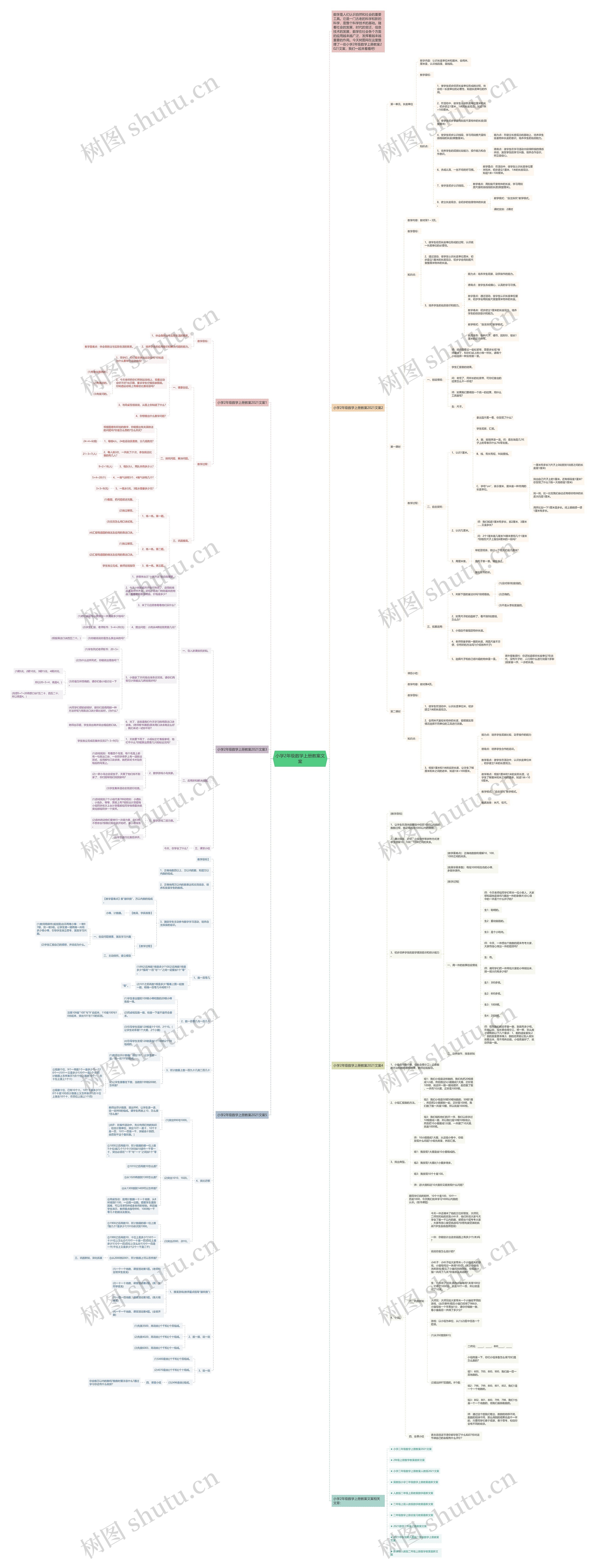 小学2年级数学上册教案文案 小学2年级数学上册教案文案