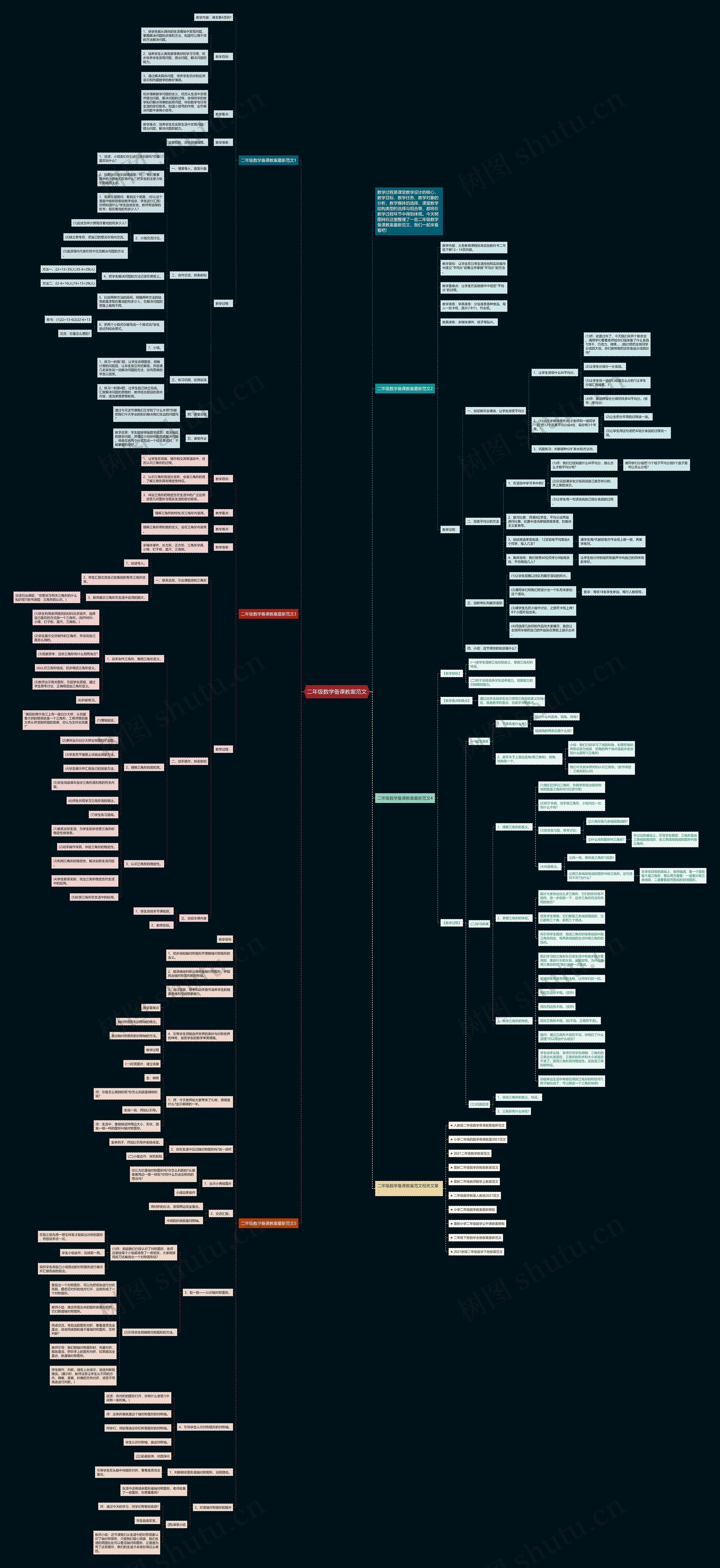 二年级数学备课教案范文 二年级数学备课教案范文