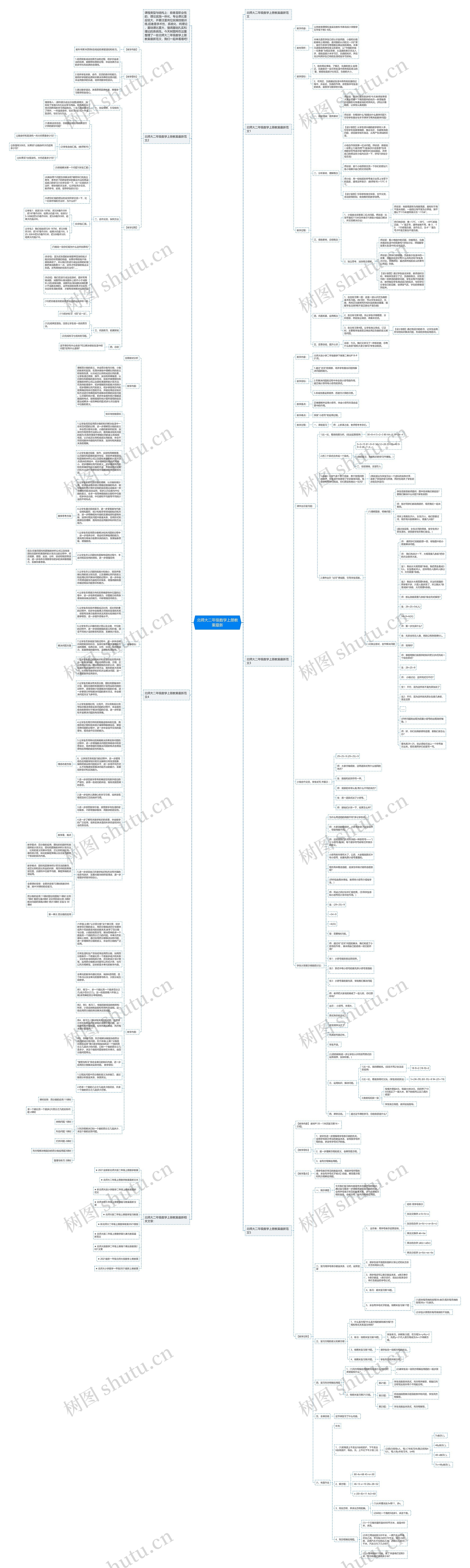 北师大二年级数学上册教案最新思维导图