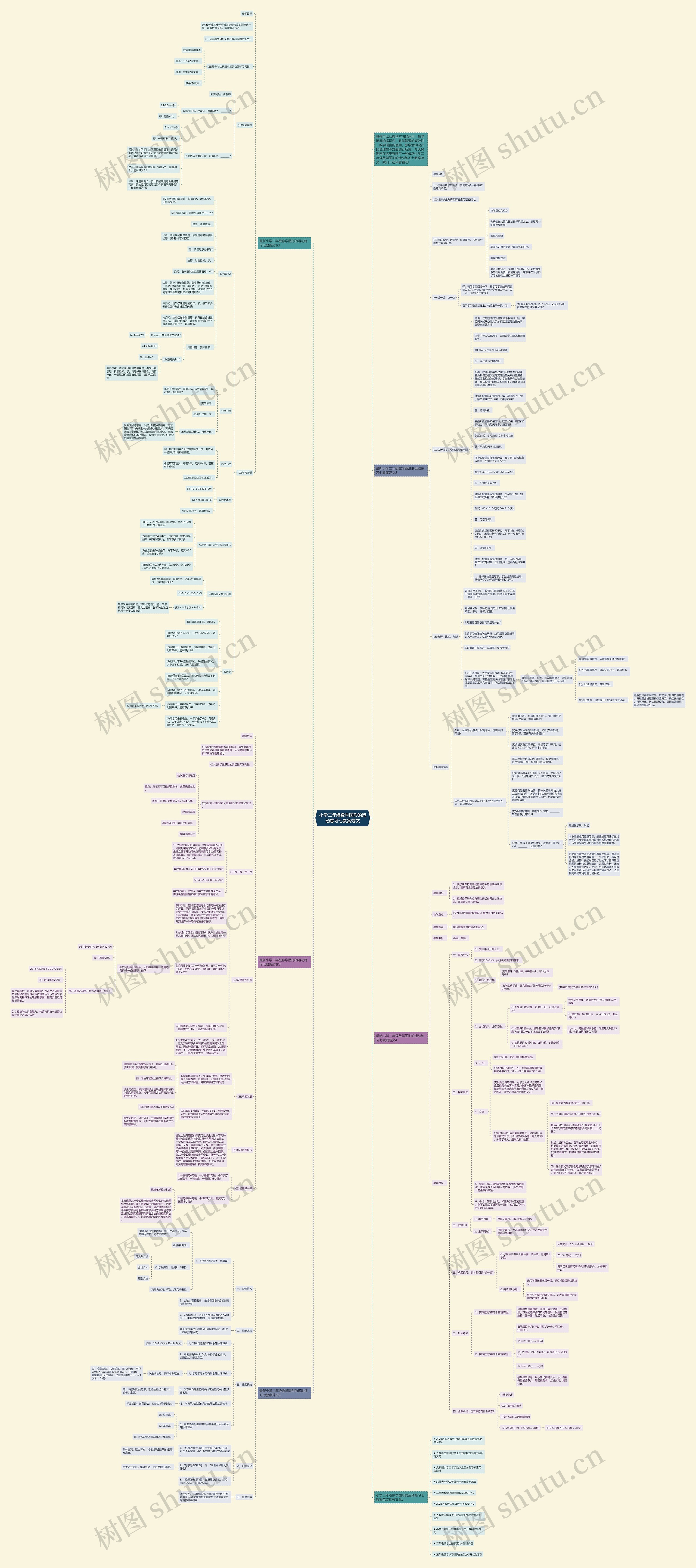 小学二年级数学图形的运动练习七教案范文思维导图