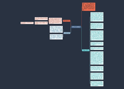 中医养生美容知识 中医养生美容知识