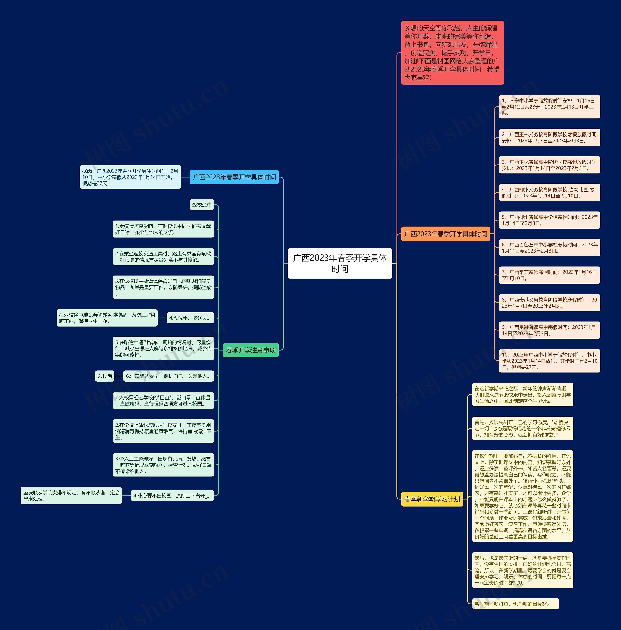 广西2023年春季开学具体时间思维导图