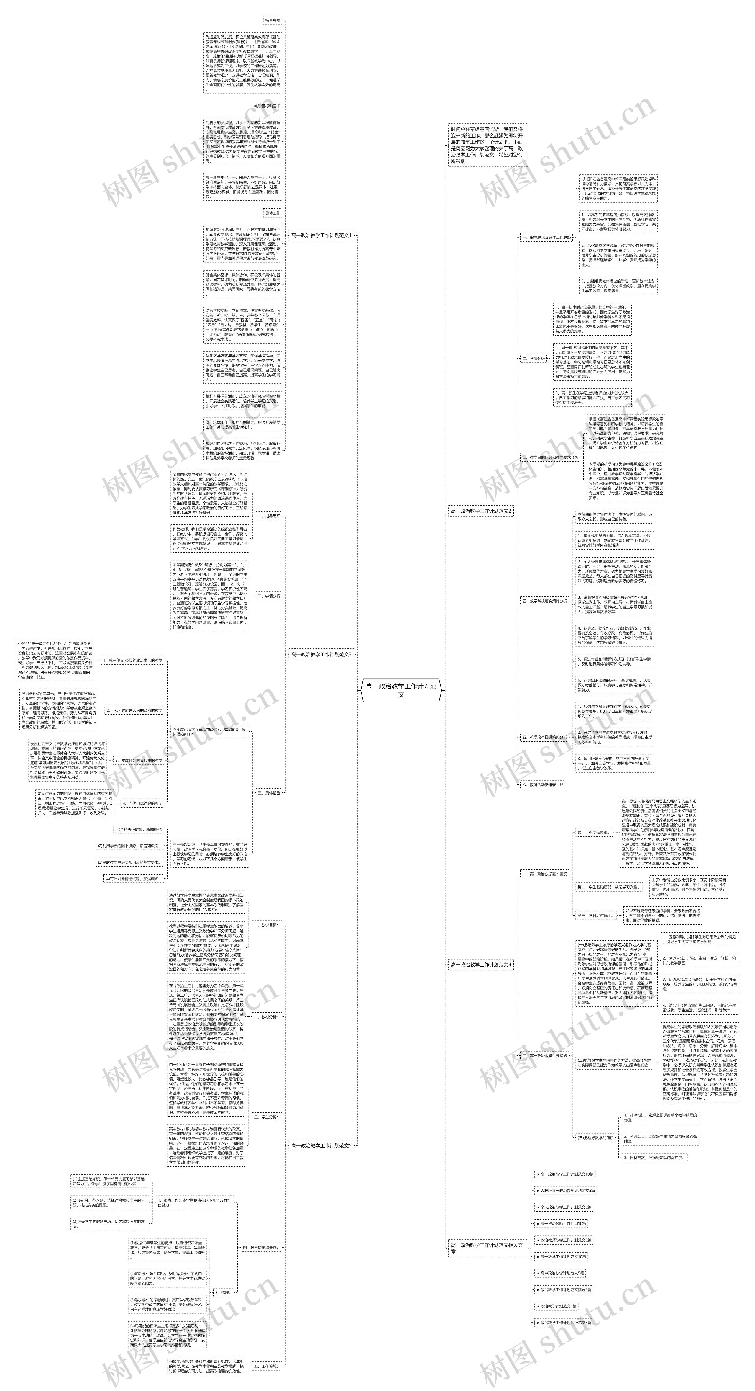 高一政治教学工作计划范文思维导图