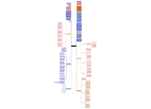 英语阅读提升的示范教学方法