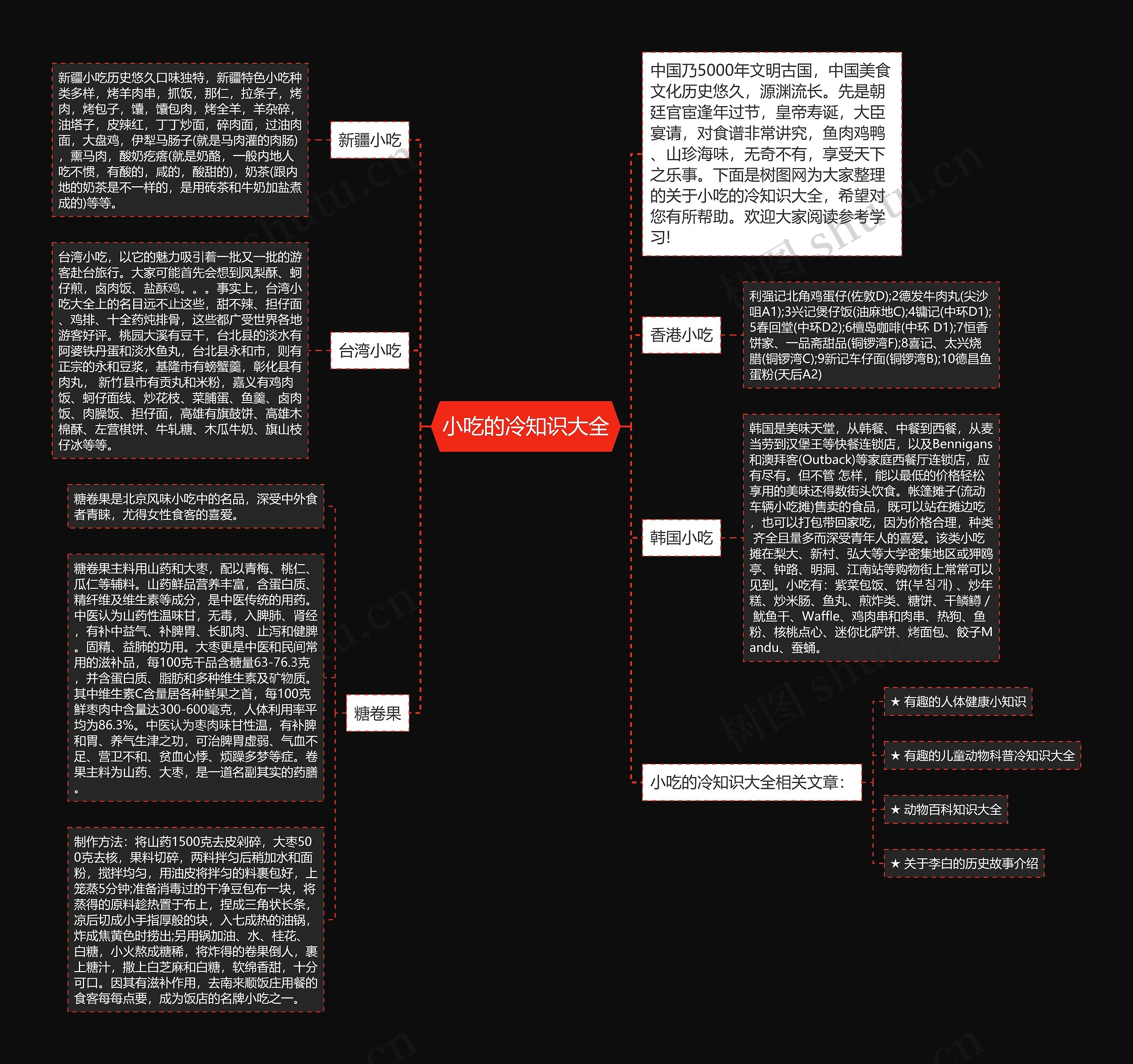 小吃的冷知识大全