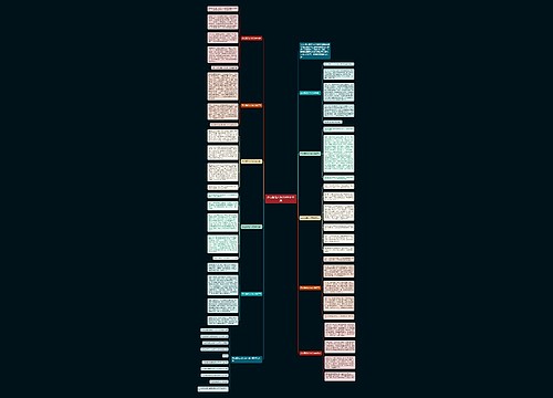 热心肠的人作文400字10篇