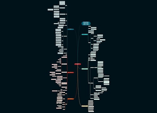 人教二年级下册数学教案范文 人教二年级下册数学教案范文