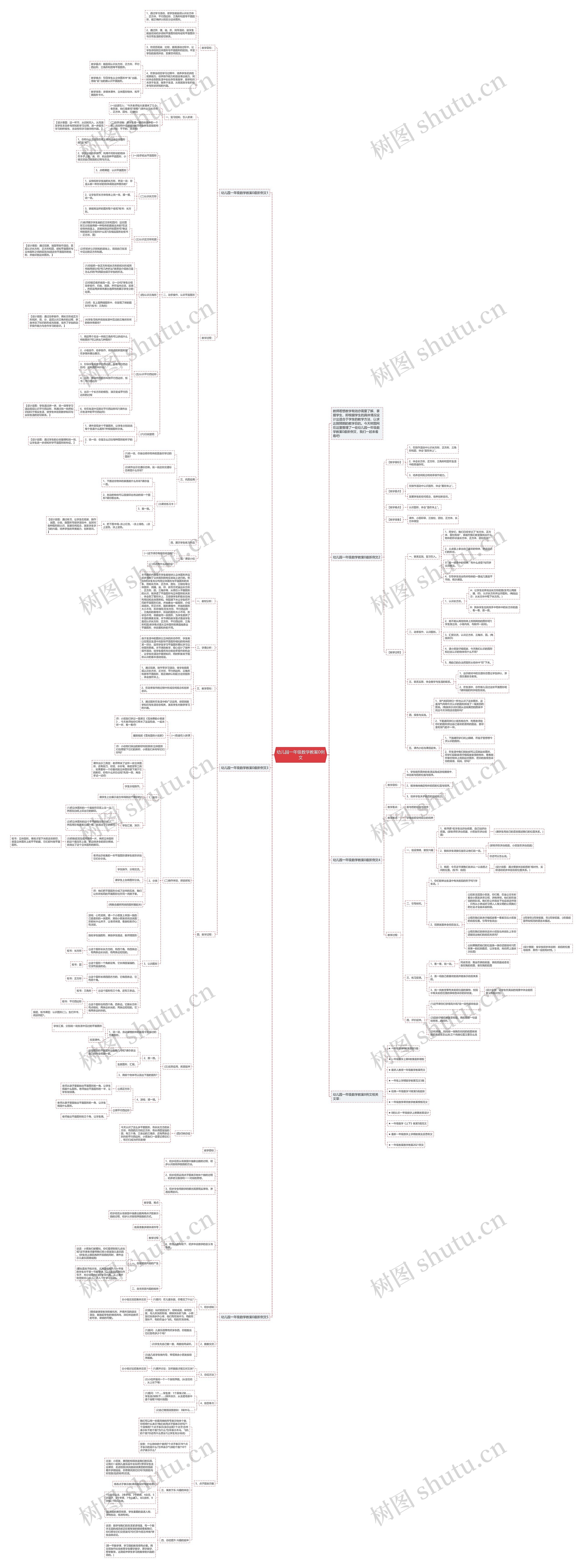 幼儿园一年级数学教案0例文思维导图