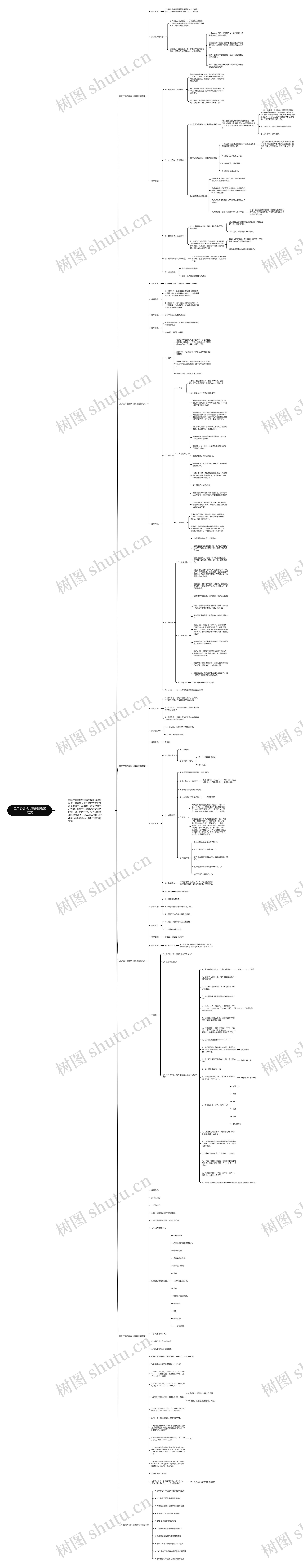二年级数学儿童乐园教案范文 二年级数学儿童乐园教案范文