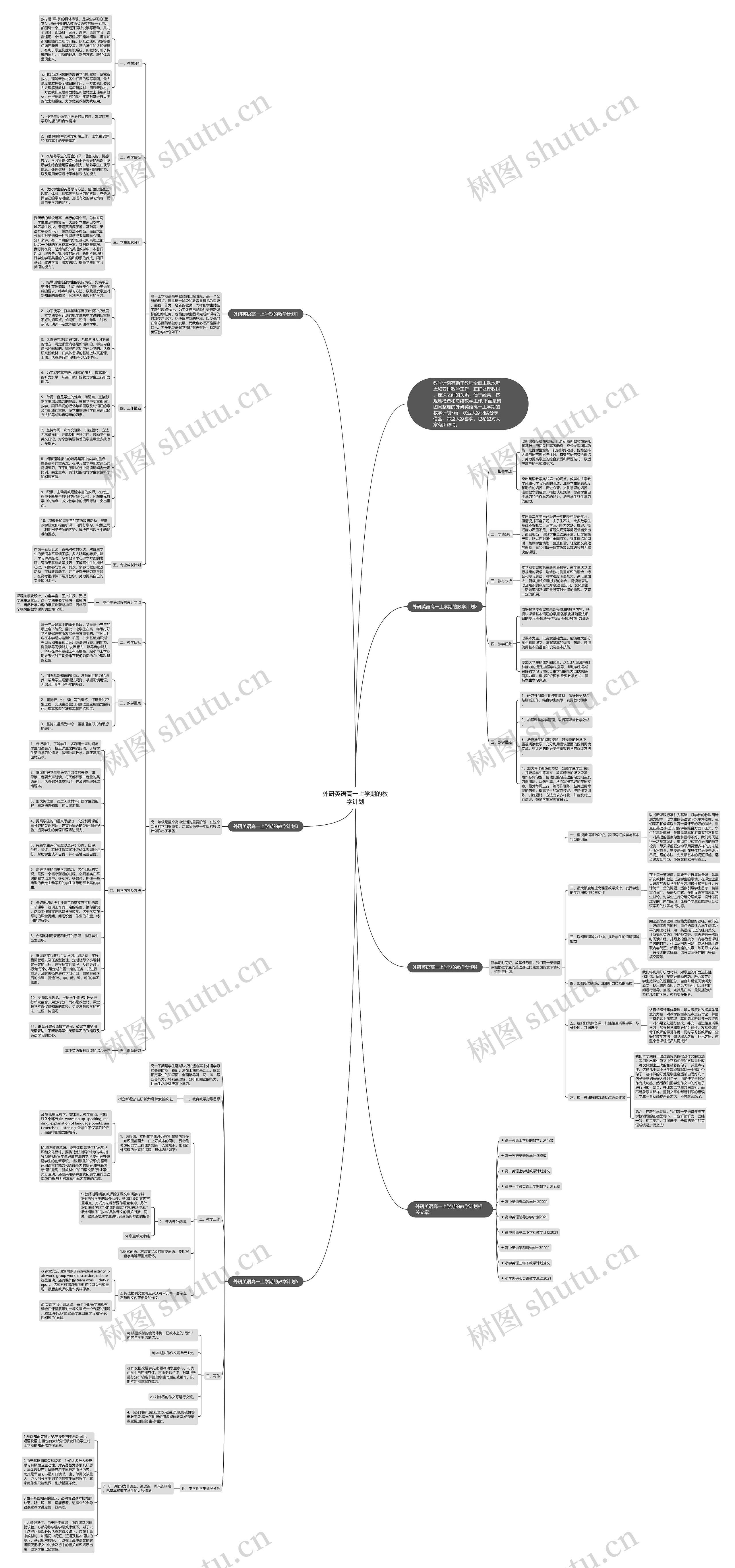 外研英语高一上学期的教学计划