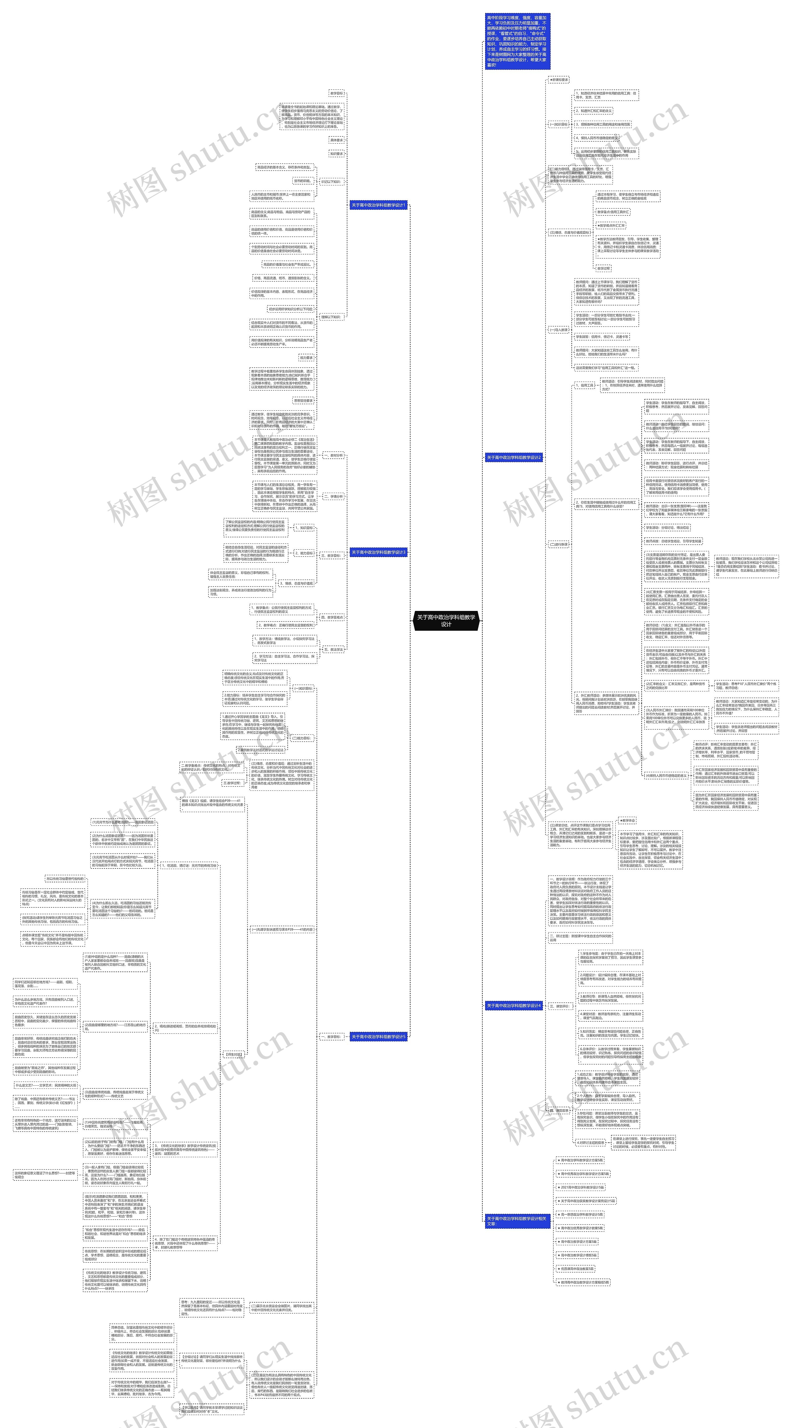 关于高中政治学科组教学设计思维导图