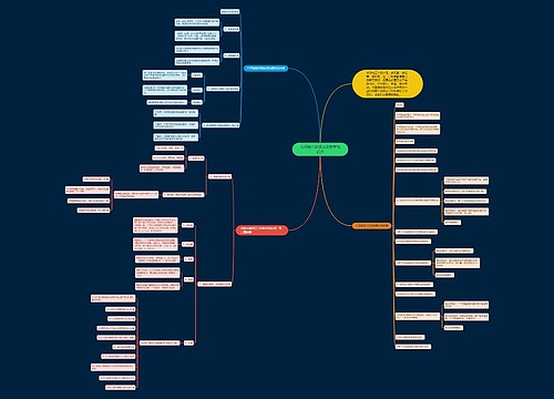 北师版八年级上册数学知识点 北师版八年级上册数学知识点