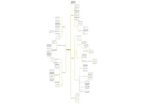 政治教学质量工作计划