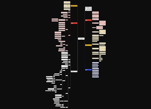 人教版二年级数学上册公开课教案最新思维导图