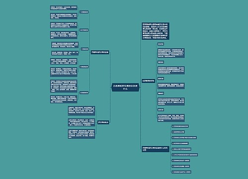 百香果和罗汉果的区别是什么 百香果和罗汉果的区别是什么