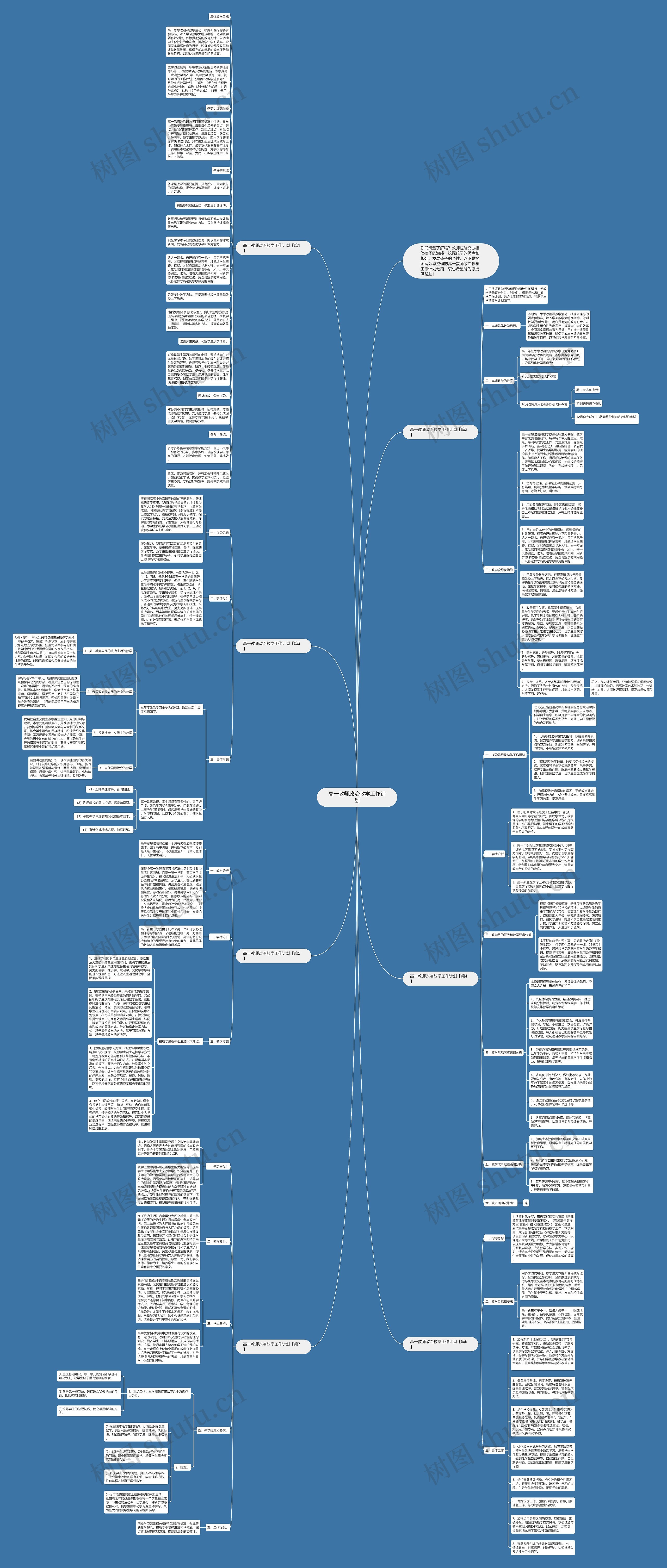 高一教师政治教学工作计划思维导图