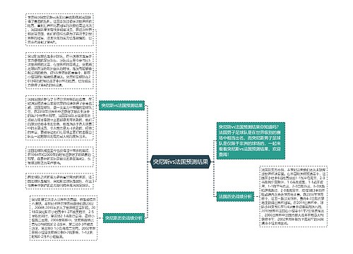 突尼斯vs法国预测结果