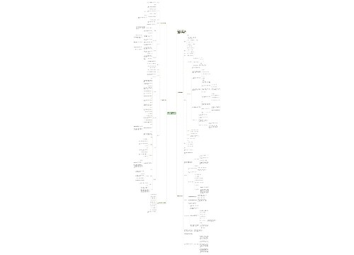 小学一年级数学教案范文模板思维导图