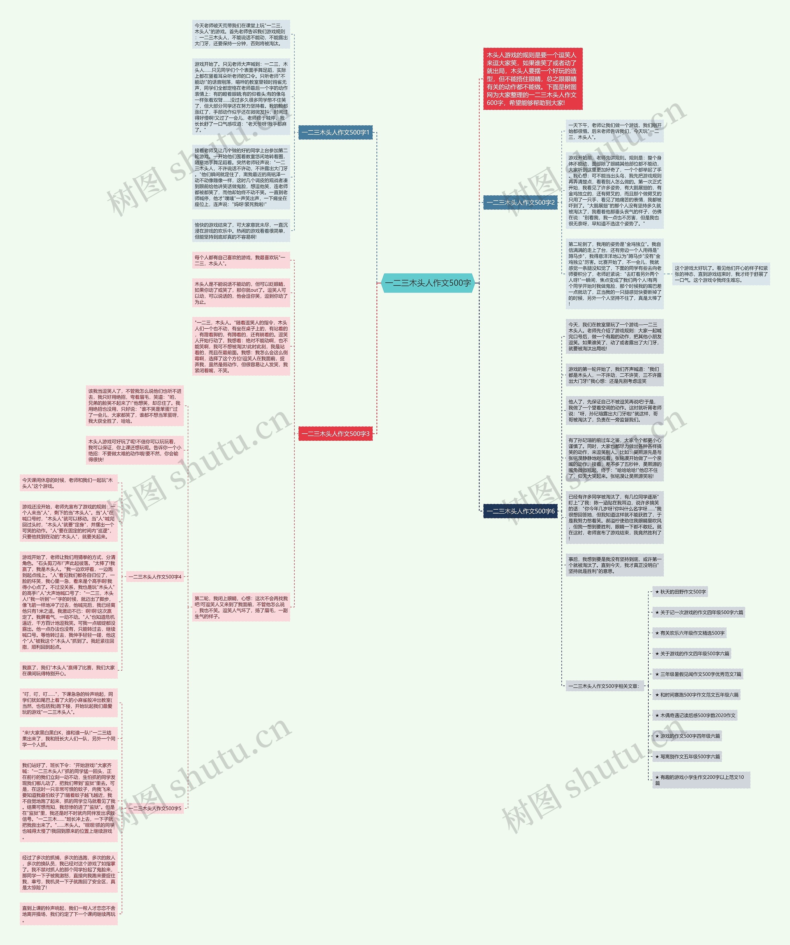 一二三木头人作文500字思维导图