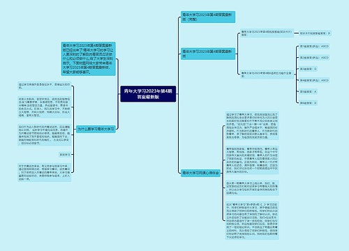 青年大学习2023年第4期答案最新版