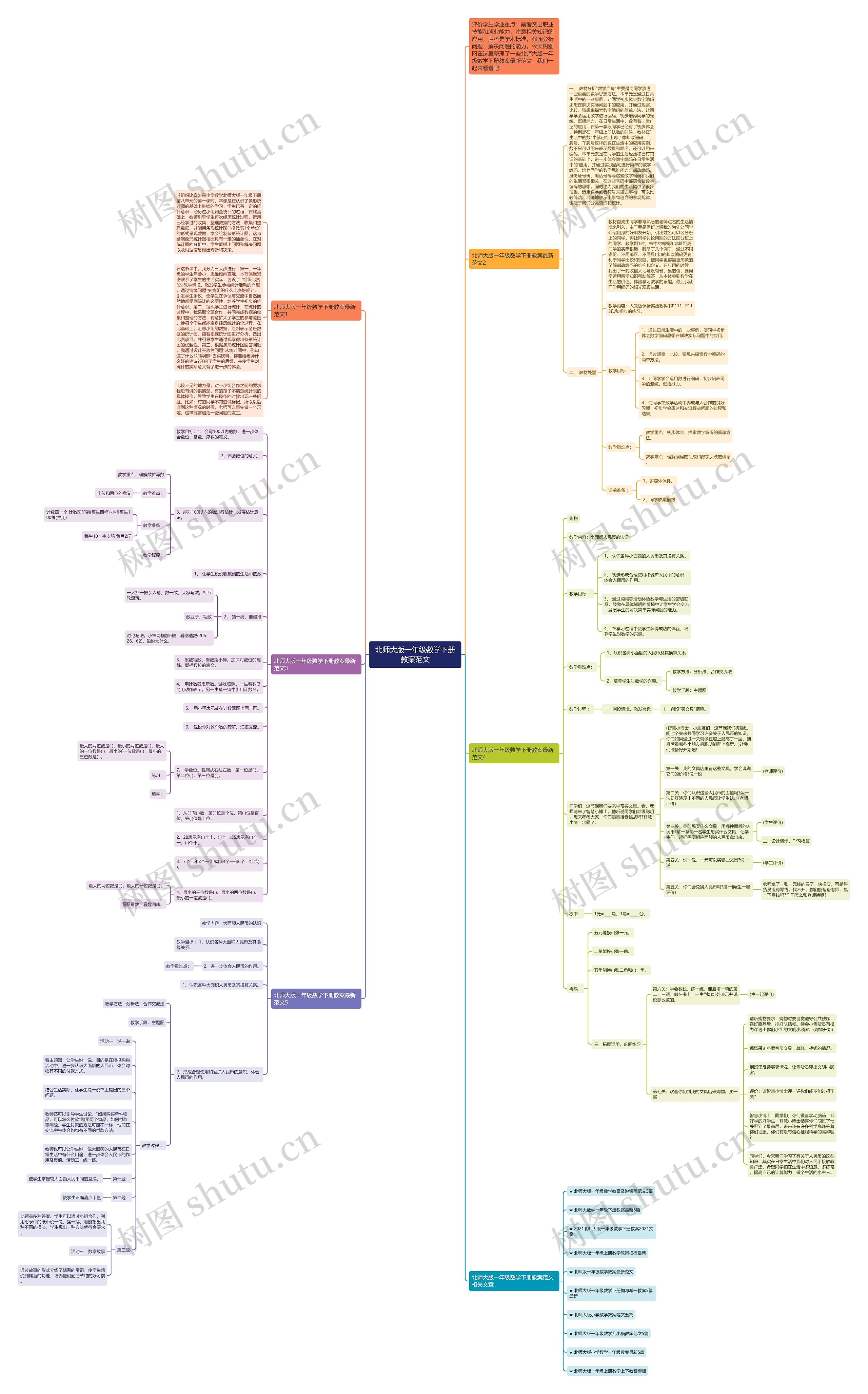 北师大版一年级数学下册教案范文