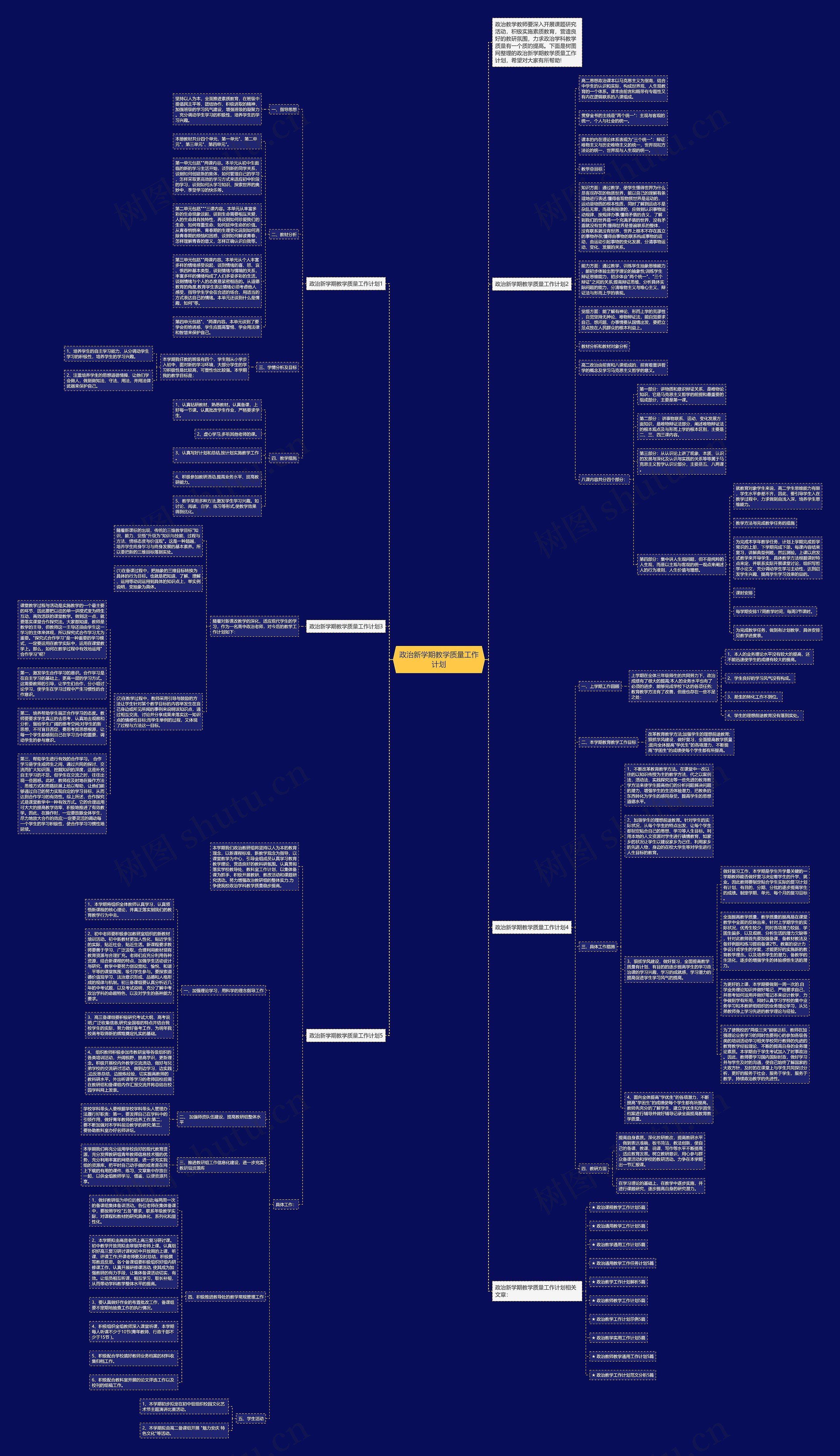 政治新学期教学质量工作计划思维导图