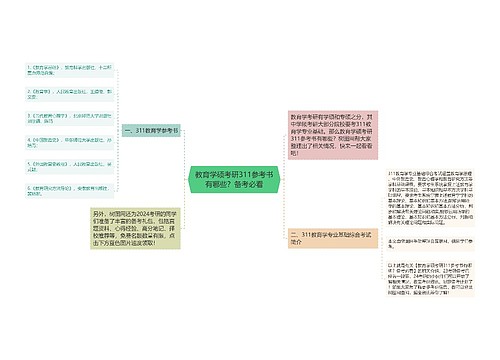 教育学硕考研311参考书有哪些？备考必看