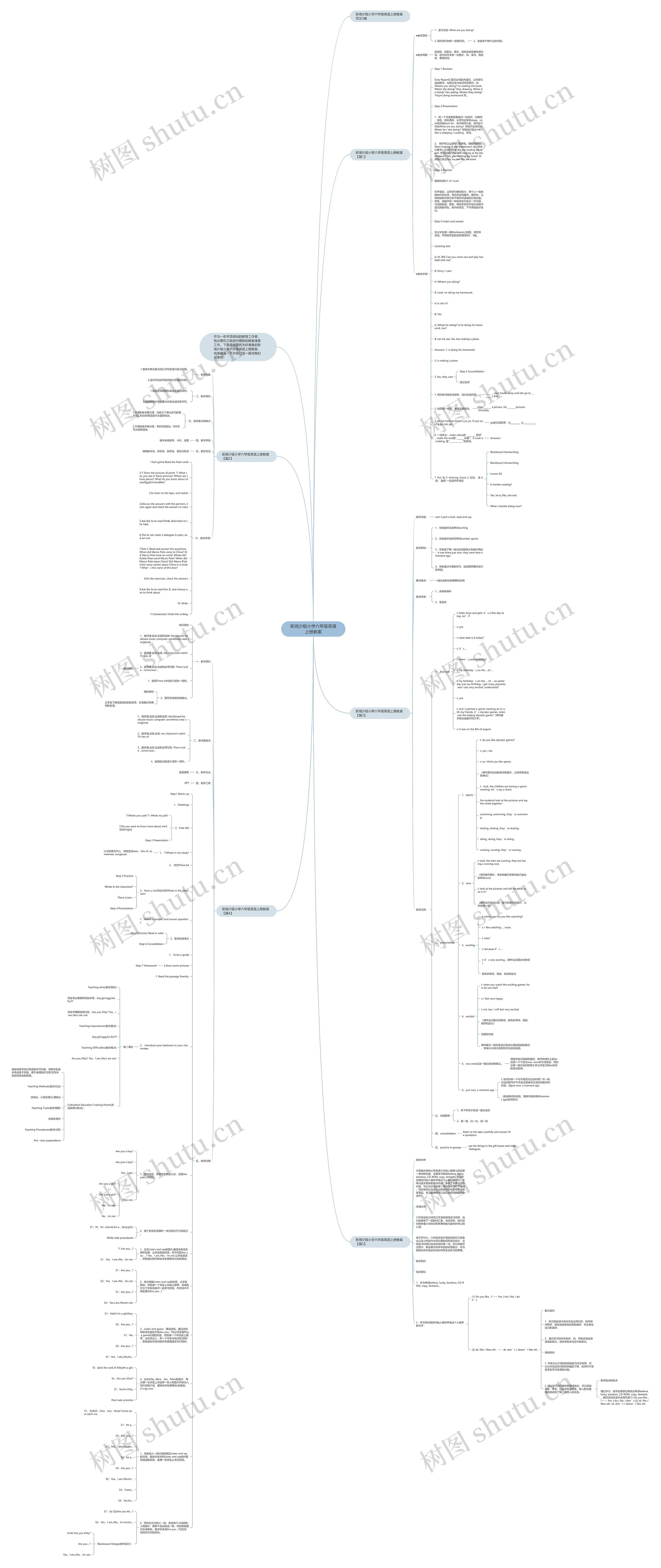 新湘少版小学六年级英语上册教案思维导图