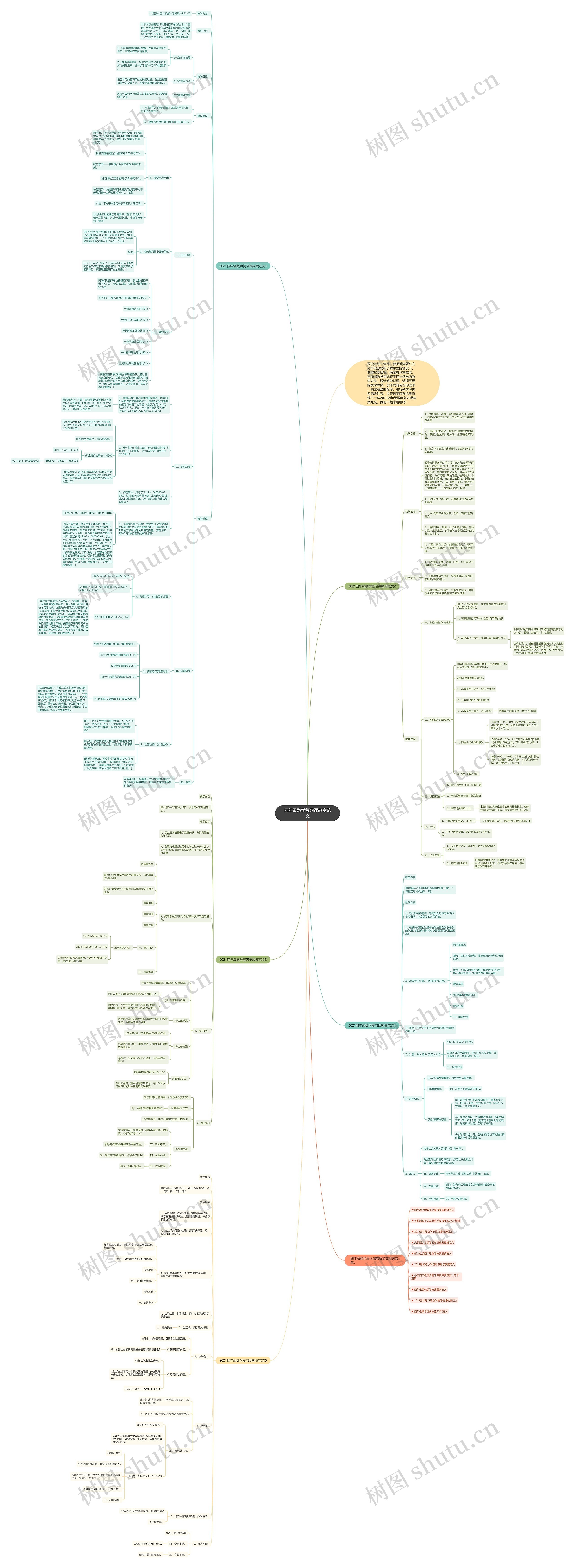 四年级数学复习课教案范文