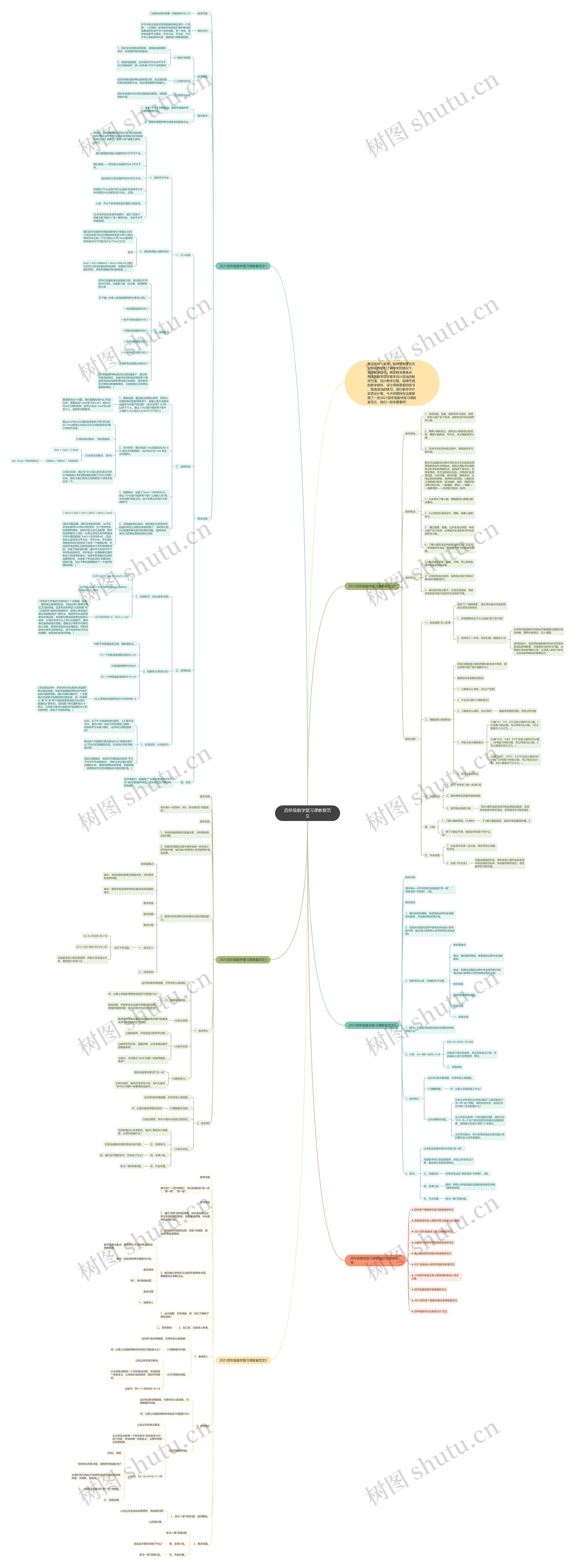 四年级数学复习课教案范文 四年级数学复习课教案范文