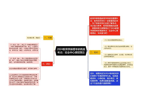 2024教育学原理考研高频考点：社会中心课程理论