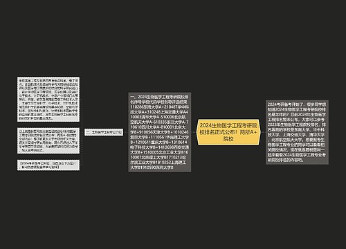 2024生物医学工程考研院校排名正式公布！两所A+院校