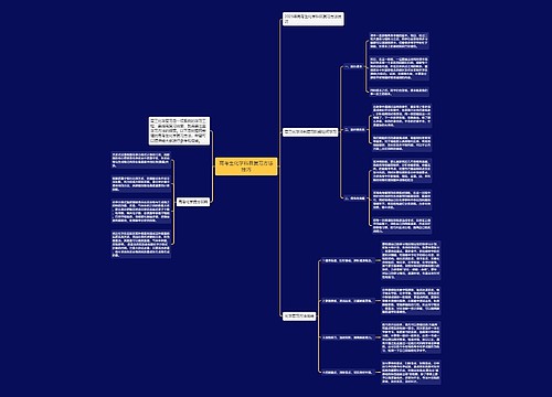 高考生化学科目复习方法技巧