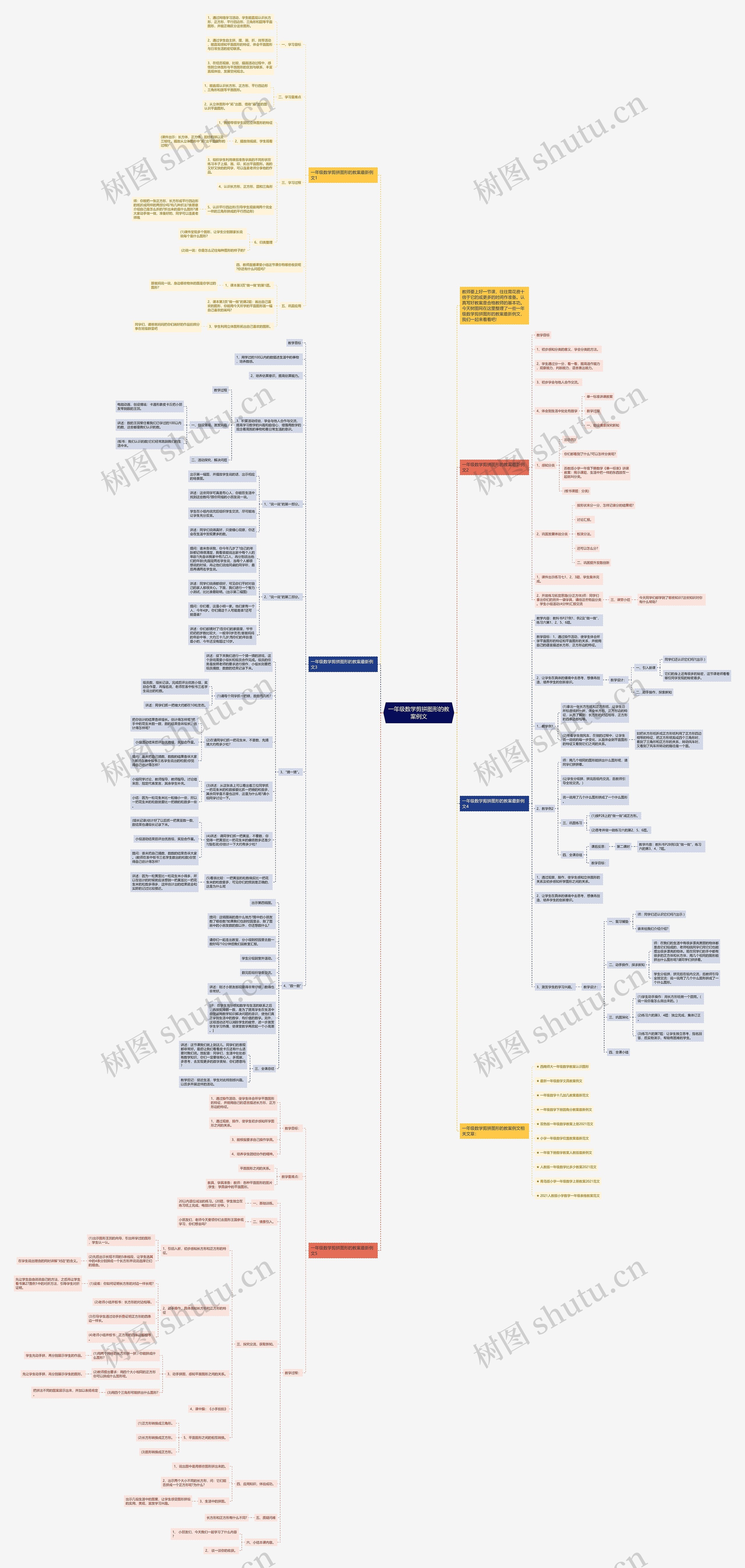 一年级数学剪拼图形的教案例文思维导图
