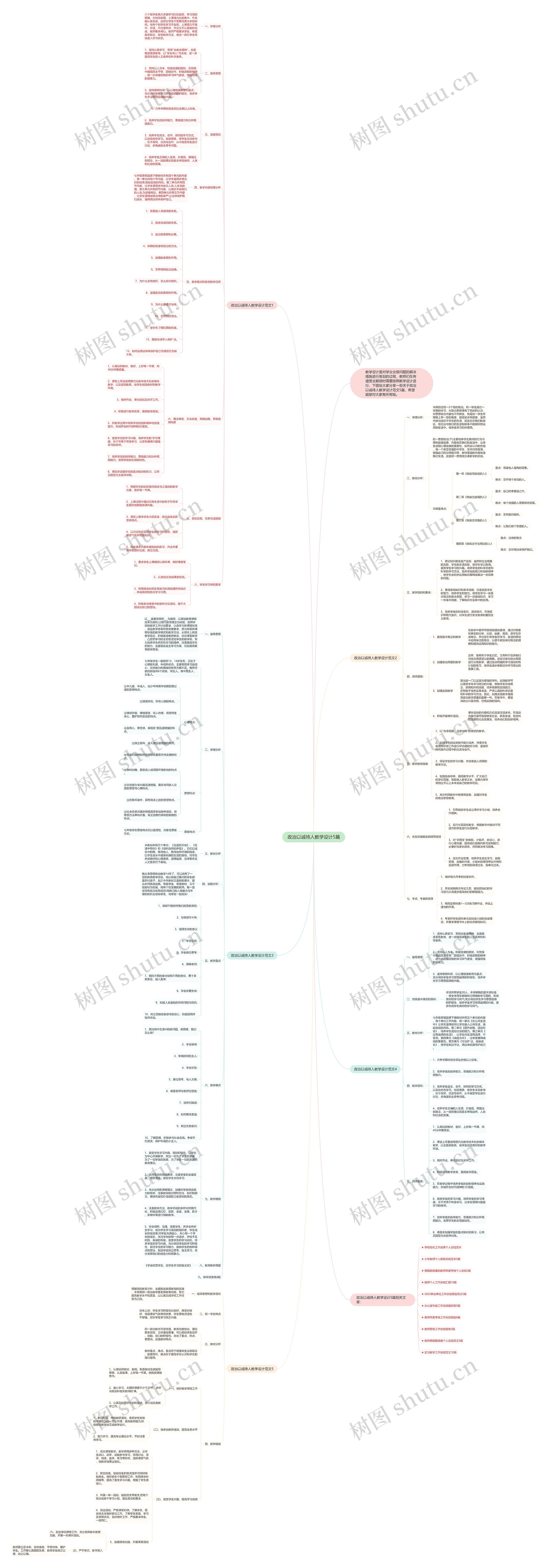 政治以诚待人教学设计5篇思维导图