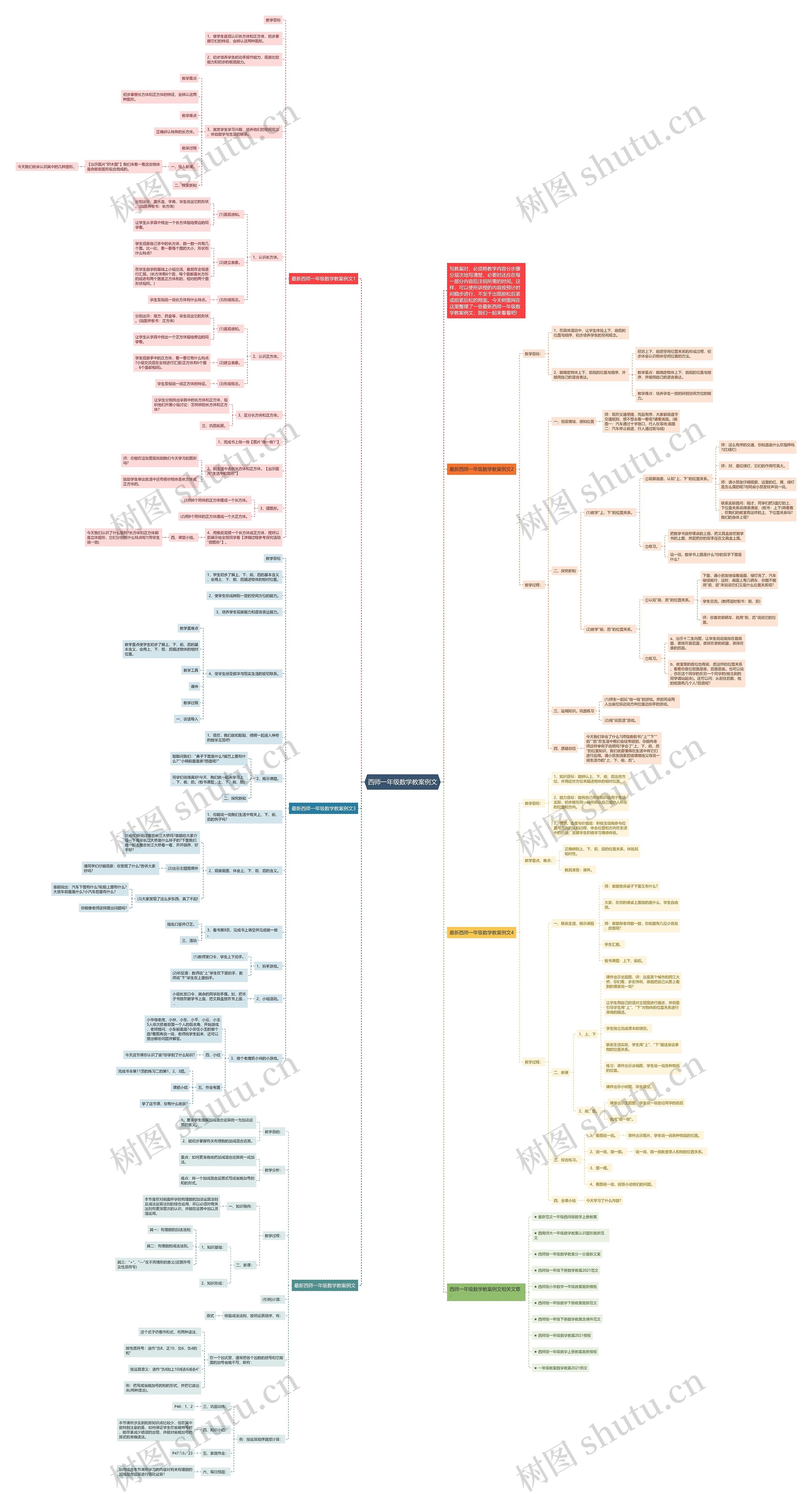 西师一年级数学教案例文思维导图