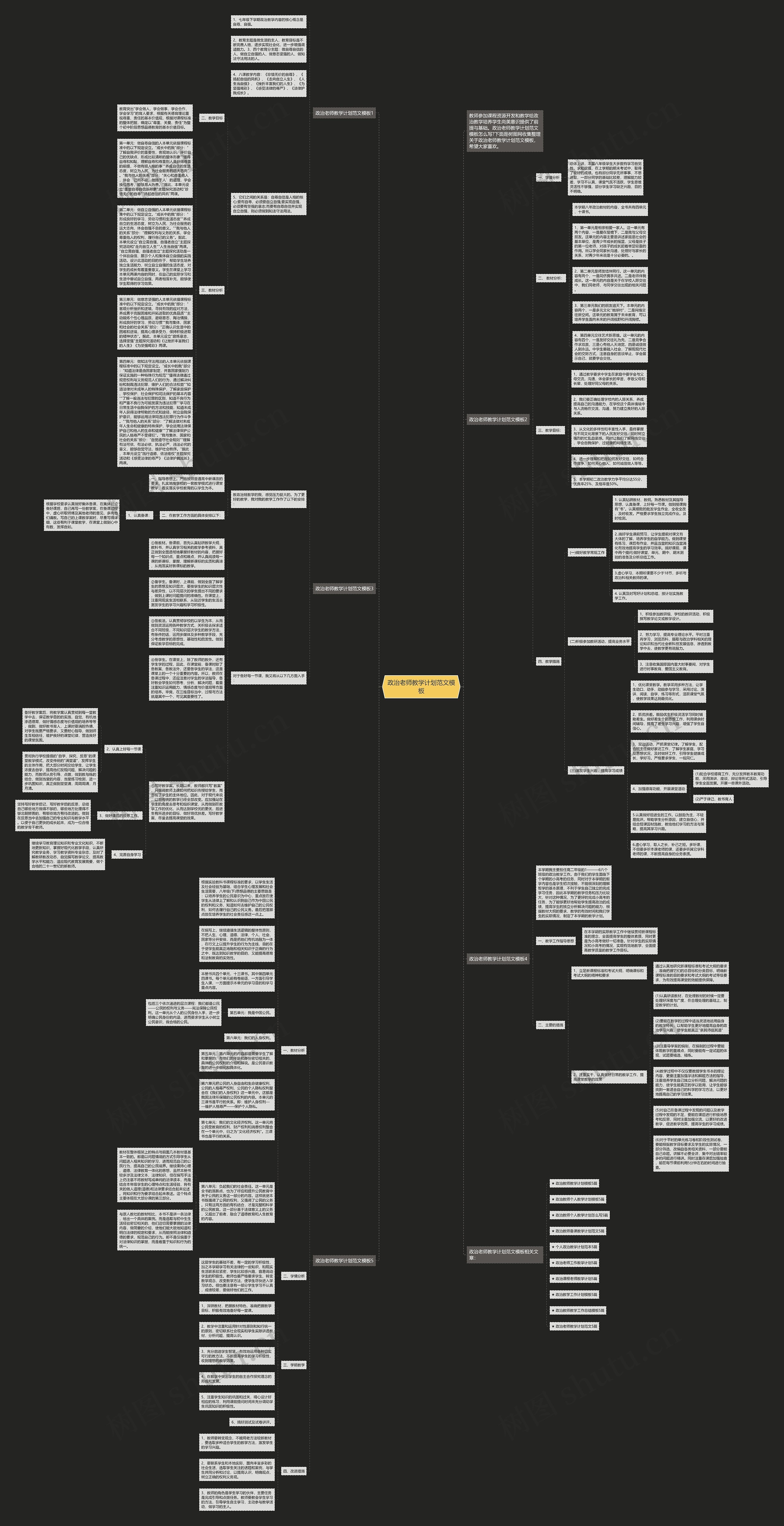 政治老师教学计划范文思维导图