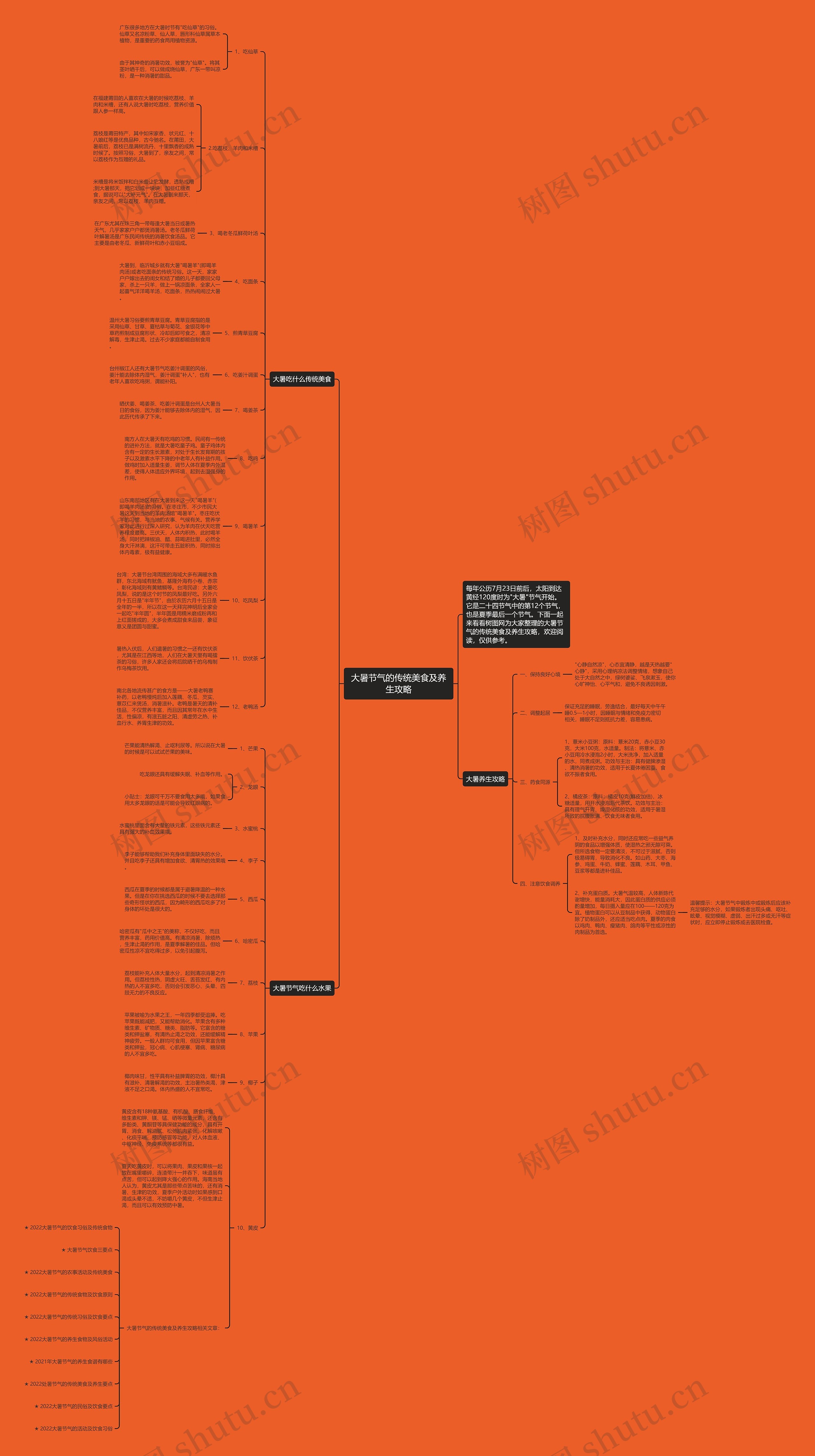 大暑节气的传统美食及养生攻略 大暑节气的传统美食及养生攻略