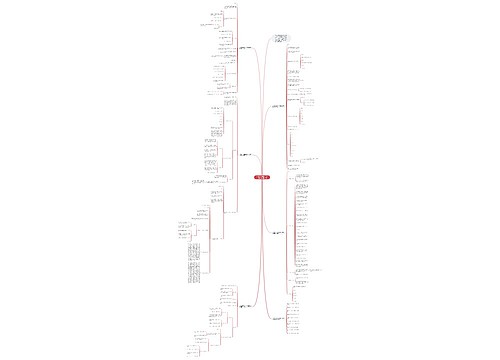 人教版二年级数学上册第二单元复习教案范文 人教版二年级数学上册第二单元复习教案范文