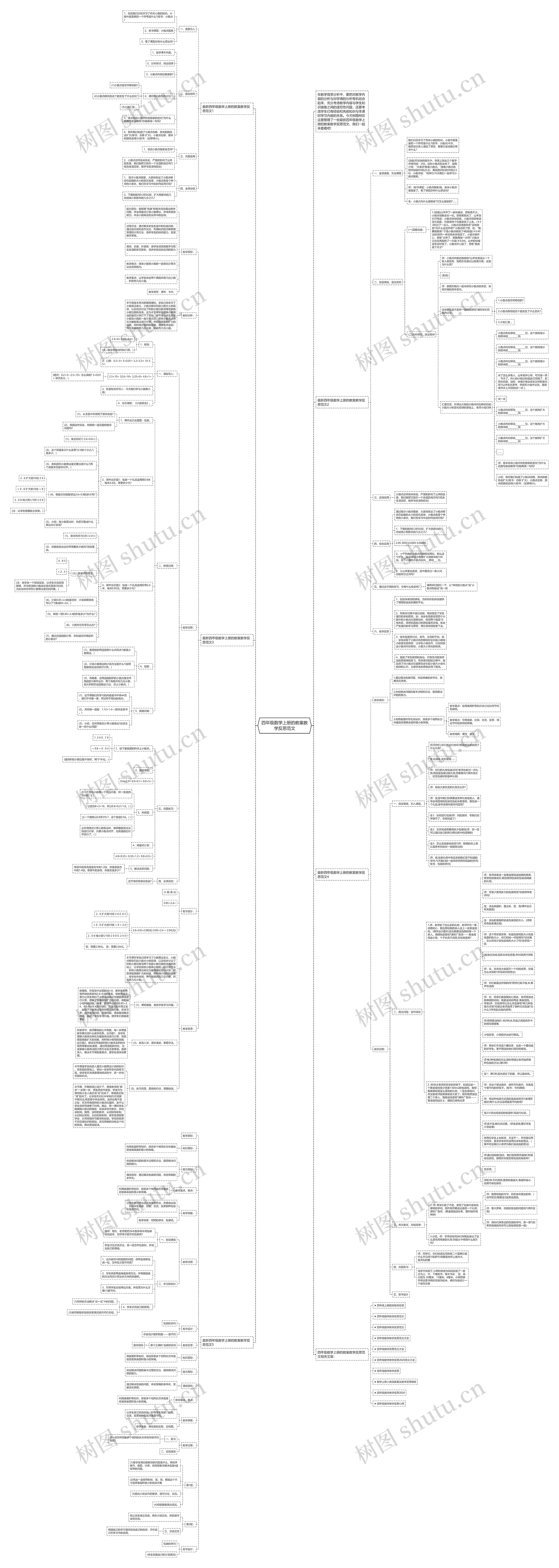 四年级数学上册的教案教学反思范文思维导图