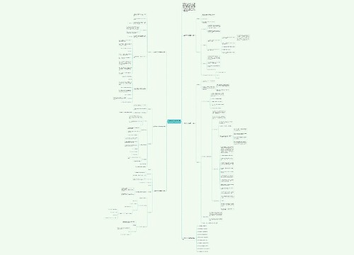 二年级数学小实验教案模板思维导图