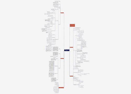 一年级数学加减法教案模板范文思维导图