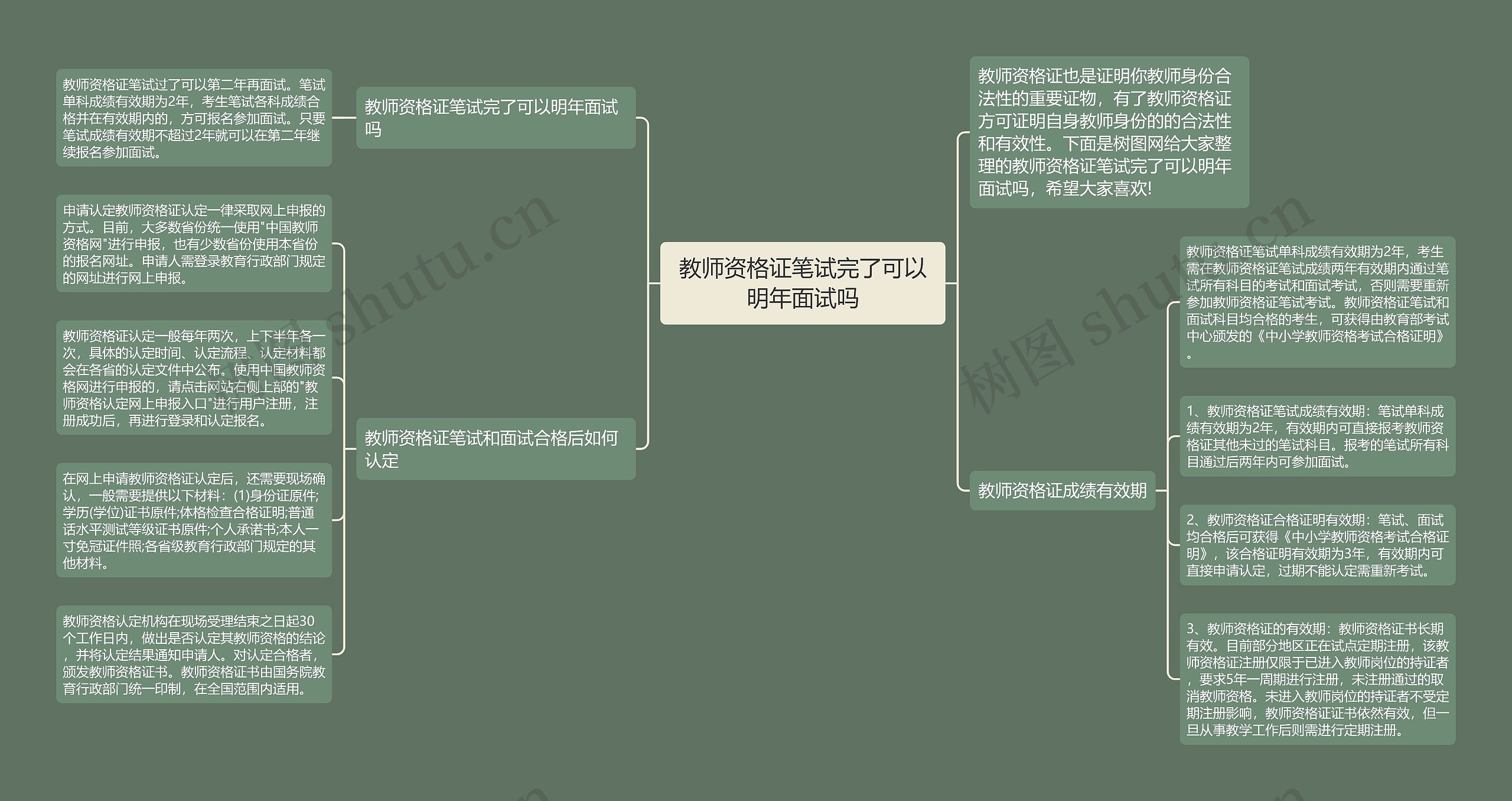 教师资格证笔试完了可以明年面试吗