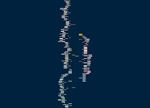 一年级下册教案数学例文 一年级下册教案数学例文