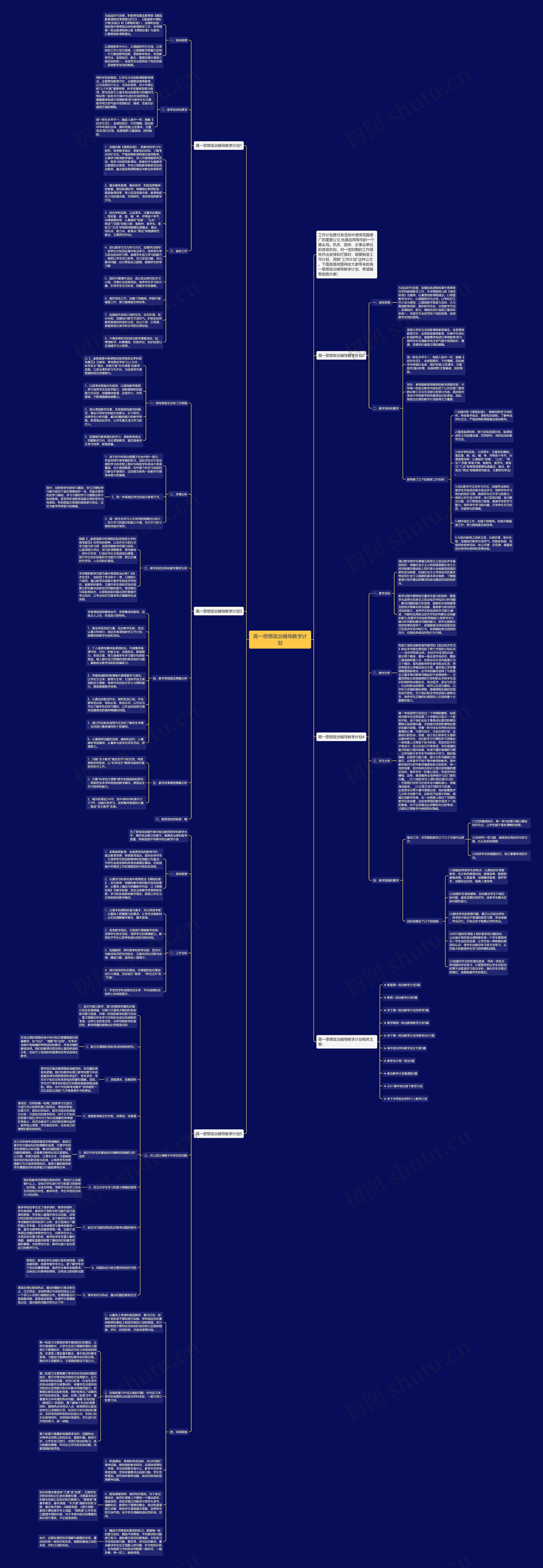 高一思想政治辅导教学计划思维导图