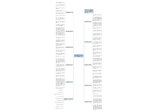 奇妙的想象作文300字左右10篇