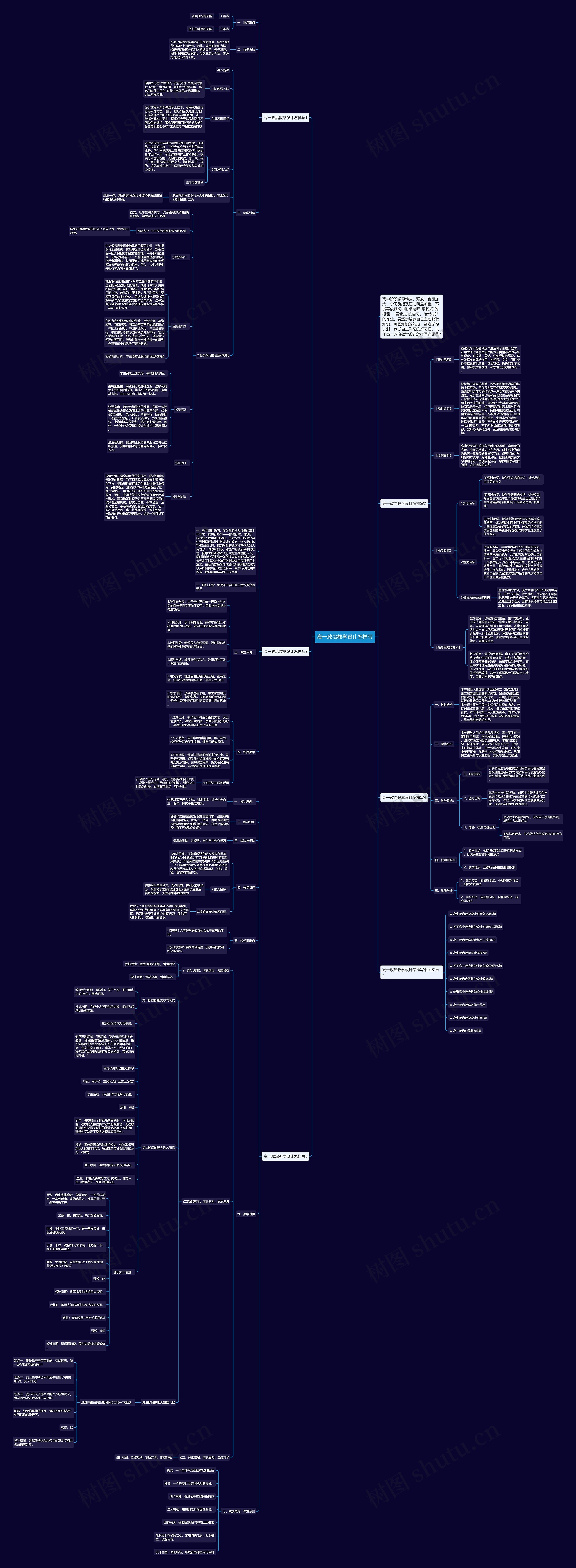 高一政治教学设计怎样写思维导图