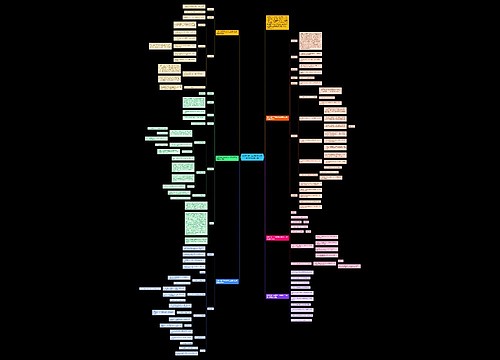 北师大版二年级数学上册练习三教案文案 北师大版二年级数学上册练习三教案文案