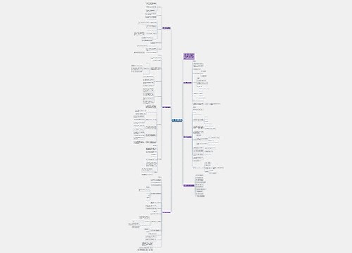 职高一年级数学教案最新 职高一年级数学教案最新